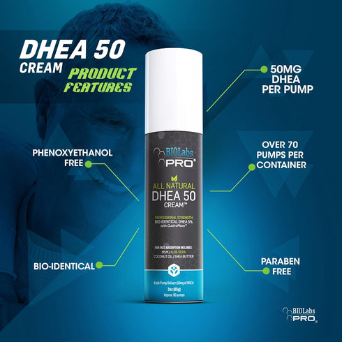 DHEA All Natural Bioidentical 50mg Dhea Cream, Two Month Supply, Organic Fenugreek & Maca Root