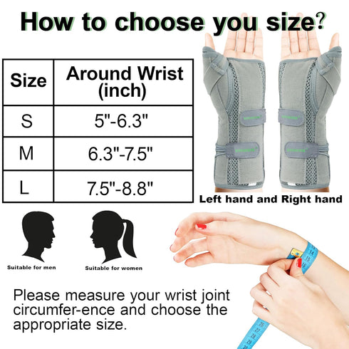 Wrist Brace with Thumb Support - For Dequervains Tendonitis, Thumb Brace for Carpal Tunnel, Wrist Ganglion Cyst,
