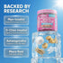Gummies D3 B12 60 Count OVA Bloom Ovarian Support Myo Inositol D-Chiro Inositol Choline Flax Biotin Riboflavin Thiamin