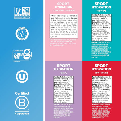 Nuun Sport Electrolyte Tablets - Gluten Free & Vegan, Mixed Flavors, 4 Pack (40 Servings Total)