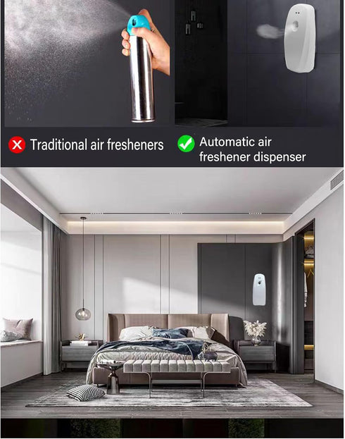 Automatic Air Freshener Dispenser, White | Wall Mounted or Free Standing Adjustable Fragrance Aerosol Spray 300mL