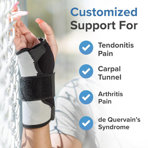 Custom-Fit Wrist Splint - Heat-Activated Moldable Thermoplastic Support - Adjustable Recovery, One Size