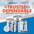 Powermax 10-Year Packaging, 100 Count ACDelco AAA Batteries, Maximum Power Super Alkaline Battery, Shelf Life