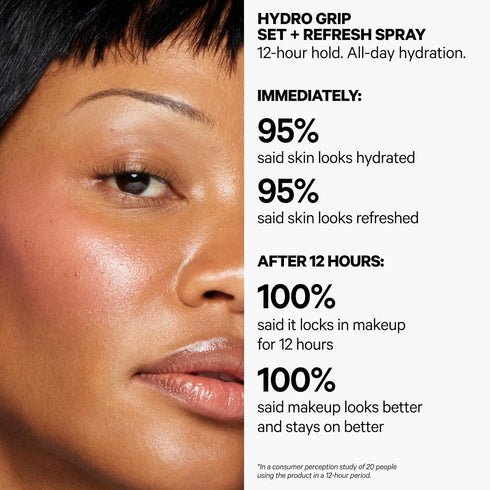 Milk Makeup Hydro Grip Set + Refresh Spray, 3.38 fl oz, Hydrates & Sets Makeup for 12 Hours