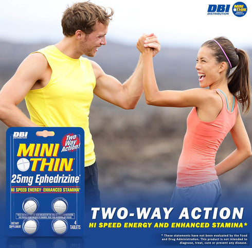 Mini Thin | Two-Way Action Caffeine Pills - High Speed Energy and Enhanced Stamina - 205mg Caffeine