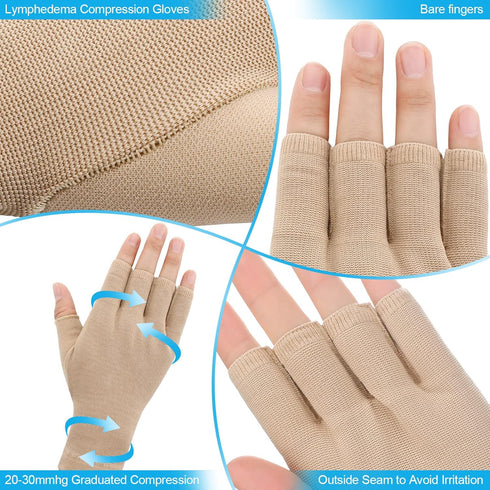 Woanger 2 Pairs Seamless Lymphedema Compression Gloves 20-30 mmHg Fingerless Gloves
