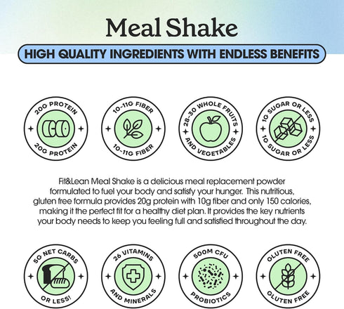 Fit & Lean Meal Shake, Fat Burning Meal Replacement, Protein, Fiber, Probiotics, Coffee Crumb Cake, 1lb