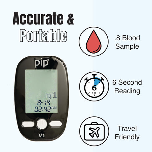 Pip Blood Glucose Monitor Travel Kit, 100 Glucometer Strips, 100 Lancets, Blood Sugar Test Kit with Control Solution