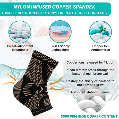 INDEEMAX Ankle Brace for Women & Men, Copper Infused Compression Sleeve for Sprained Ankle, Plantar Fasciitis Pain