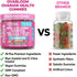 Gummies D3 B12 60 Count OVA Bloom Ovarian Support Myo Inositol D-Chiro Inositol Choline Flax Biotin Riboflavin Thiamin