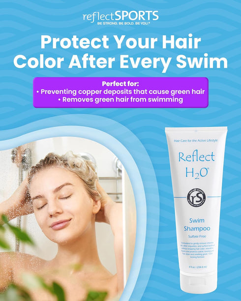 Reflect H?O Swim Shampoo, 8oz, Sulfate-Free Copper & Chlorine Hair Protection