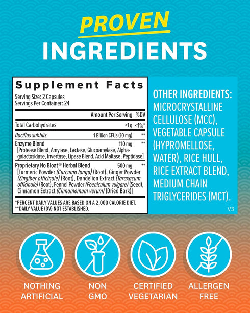 Zenwise Health No Bloat - Probiotics and Digestive Enzymes for Bloating Relief, Vegan Water Retention Pills