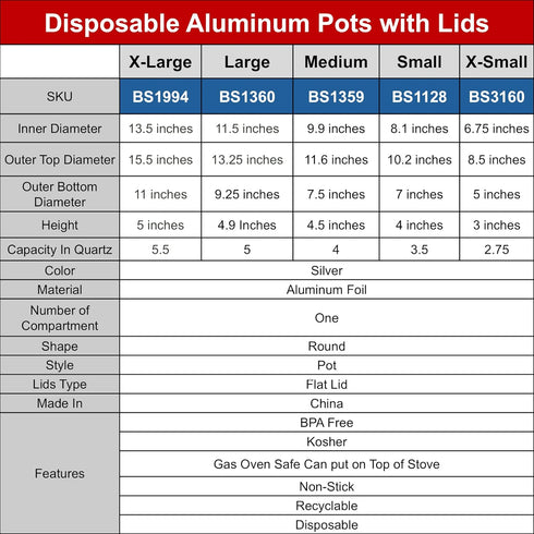 Jetfoil 2.75 3 Count Decorline Aluminum Round Foil Pot with Lid Qtz X Small | Disposable Cooking Containers | Oven