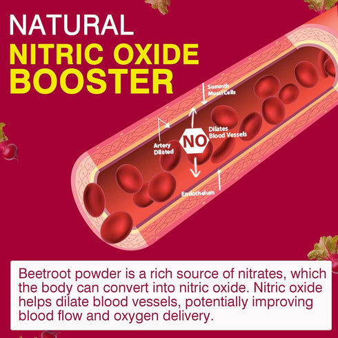 Organic Beet Root Powder Capsules 2000mg with Grape Seed Extract, Pomegranate Juice Powder, 240 Counts