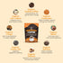 SunLab Essentials 17 Immunity, 30 Organic Mushroom Coffee Functional Mushroom Blend (Lion's Mane, Reishi, Chaga