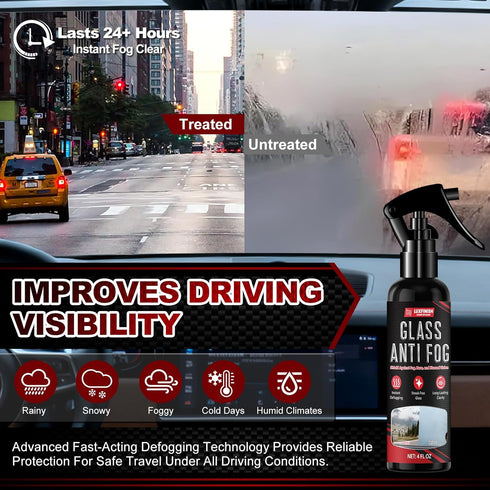 LUXFINISH 24H 120ml/4oz Anti Fog Spray for Glass & Windshield Defogger Long Lasting Prevention for Car, Mirrors