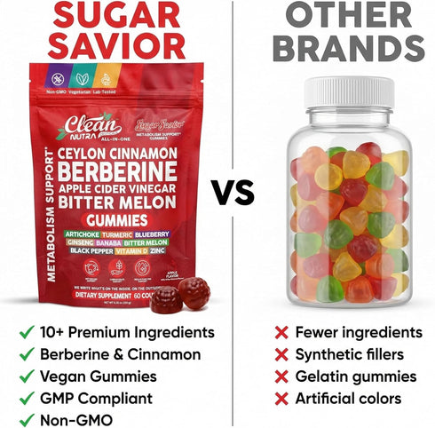 Gummies GLP1 Gummies 60 Count Sugar Savior Ceylon Cinnamon Berberine Apple Cider Vinegar Artichoke Turmeric Blueberry