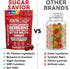 Gummies GLP1 Gummies 60 Count Sugar Savior Ceylon Cinnamon Berberine Apple Cider Vinegar Artichoke Turmeric Blueberry