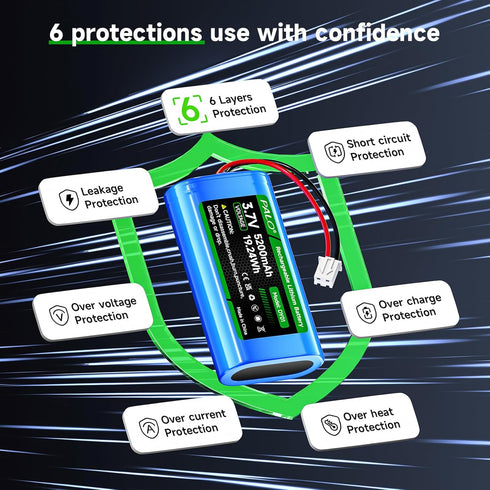 Mspalocell 5200mAh 3.7v 2.54/2P 2.0 2-Pin) Pack 3.7 Equipment(1S2P) Lithium ion Battery with JST-PH JST Plug(Not JST-PH