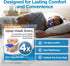 Pack 4 resplabs CPAP Mask Liners Compatible with Nasal Pillow CPAP Masks of Reusable Washable Liners Soft Comfort Pads