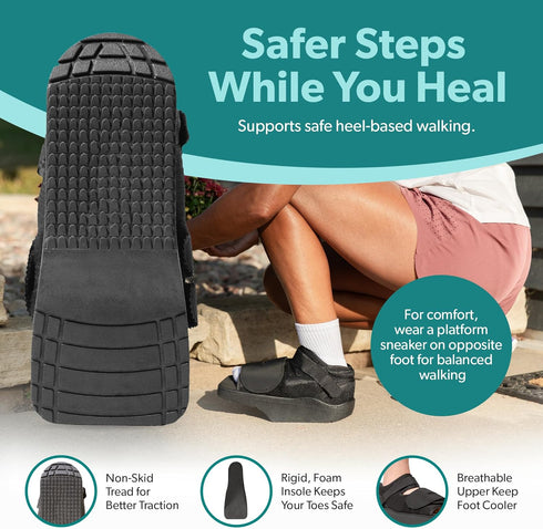 Hammer BraceAbility Forefoot Offloading Post-Op Shoe - Non-Weight Bearing Medical Wedge Boot for Diabetic Foot Ulcer