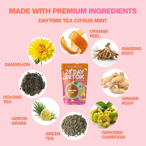 SkinnyBoost 28 Day Detox Daytime Tea - CITRUS MINT (28 Tea Bags), Supports Metabolism Boost