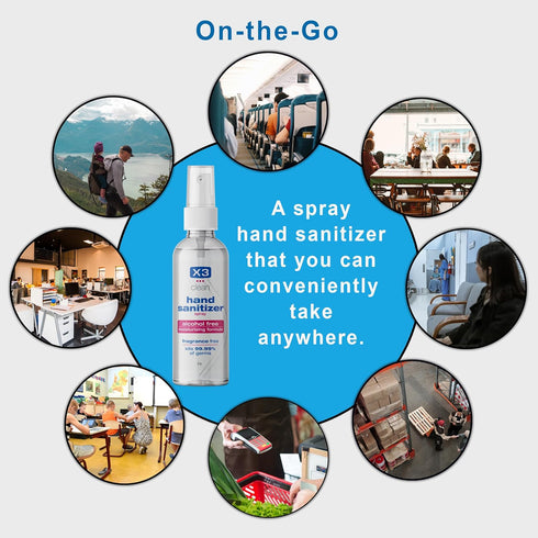 X3 99.9% 2 oz (Pack 4) Clean Hand Sanitizer Spray, Alcohol Free, Fragrance Free, Kills of Bacteria, Travel Size