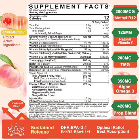 Gummies Omega-3, CoQ10, B12 2000 B1,B2, B3,B5,B6,B7- Super Methylated Vitamin B Complex - All B Vitamins + Magnesium