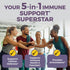 Viva Naturals Elderberry with Vitamin C and Zinc for Adults - 5 in 1 Sambucus Black Elderberry Capsules with Vitamin D3