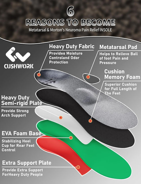 Morton's Neuroma Shoe Inserts for Metatarsalgia, Plantar Fasciitis, Orthotic Insoles for Arch Support, Men Women-D