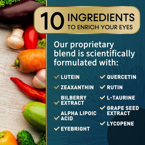 Eye Vitamins & Mineral Supplement, 120 Capsules, Lutein, Zeaxanthin, Bilberry & Zinc for Eye Strain & Vision Health