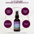 WishGarden Herbs Flow Stopper Lingering Cycle (Wombstringe) - Plant-Based Herbal Formula, 4oz
