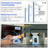 MED LINKET AM801 Pulse Oximeter Fingertip, 5 in 1 O2 Sat Monitor with SpO2, Temperature, PR, Perfusion Index, Alarm for