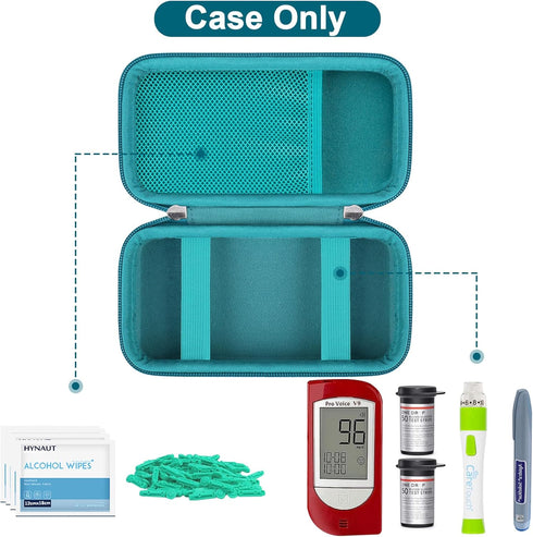 Canboc Diabetic Supplies Case, Carrying Organizer for Glucose Meter, Lancing Device, Blood Sugar Test Strips, Lancets, Insulin Pens, Alcohol Wipe and Diabetes Care Accessories, Turquoise+Turquoise