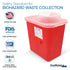 Oakridge Products Large Sharps Container, 2 Gallon (2-Pack) for Home Use, Biohazard Needle Disposal