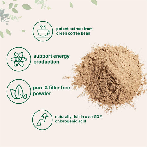 Pure Green Coffee Bean Extract, 4 Ounce, Natural Caffeine, Fat Burn Supplement, Vegan Friendly
