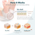 Purederm Exfoliating Heel Mask - 1 Pair Heel Peeling Masks to Gently Remove Calluses