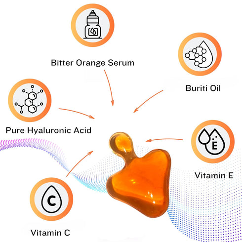 Ultra Strength Bitter Orange Serum Capsules For Men - Powerful Anti -Aging, Skin Tightening, Reduce Acne, Dark Spots, Wrinkles, & UV Damage.