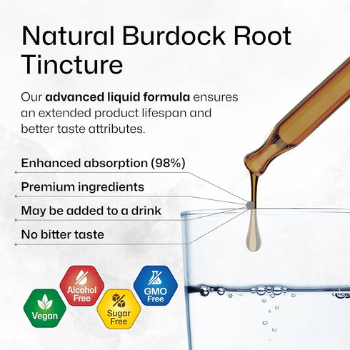 Burdock Root Tincture - Organic Extract Liquid Supplement - Antioxidant Support - Vegan Drops 2 Fl.Oz.