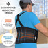 Adjustable Lower Back Support Belt with Suspenders - Heavy Duty Work Brace for Men & Women, Industrial Strength Lumbar