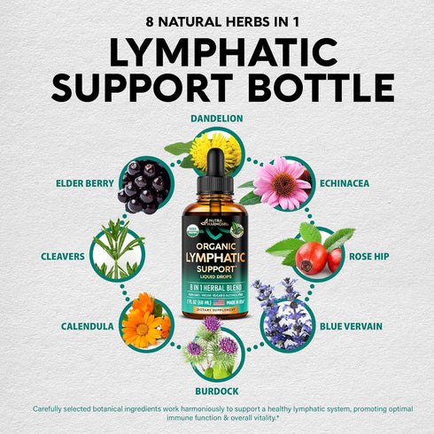USDA Organic Lymphatic Drainage Drops - 2 fl - Immune System Support & Cleanse with 8-in-1 Herbs, Made in USA