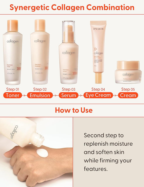It'S SKIN Collagen Nutrition Emulsion, 5.07 fl. oz., Marine Collagen Facial Lotion for Aging Skin