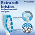 Brushmo Optimal Gum Care Replacement Toothbrush Heads, 8 Standard Replacement Heads for Philips Sonicare Electric