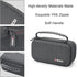RLSOCO Hard Case for Withings BPM Connect, Wi-Fi Smart Blood Pressure Monitor (Case Only)
