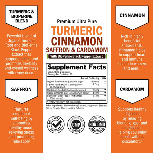 Turmeric Supplement with Saffron, Cinnamon and Cardamom Plus BioPerine Black Pepper Extract for Optimal Absorption, Natural Tumeric Curcumin Joint Support Supplement for Women and Men, 60 Capsules