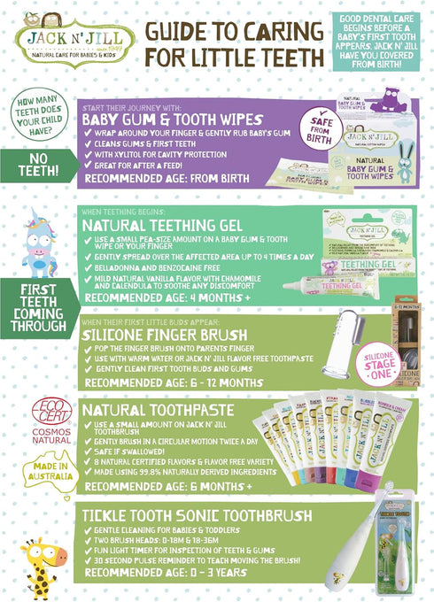 Jack N' Jill Natural Toothpaste for Kids - Fluoride Free, 40% Xylitol, BPA Free - Blueberry & Blackcurrant, 2 Pack,