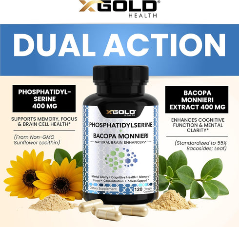PhosphatidylSerine & Bacopa Monnieri 400 mg 2 in 1 Supplement - Natural Brain Enhancer/Nootropic for Enhanced Focus,