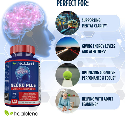 Neuro Plus Brain & Focus Formula, Nootropic Brain Booster Supplement for Mental Clarity and Energy
