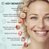 Hyaluronic Acid Face Serum, Hydrating Anti-Wrinkle Anti-Aging with Vitamin C, E, Green Tea, Jojoba Oil, 1 Oz