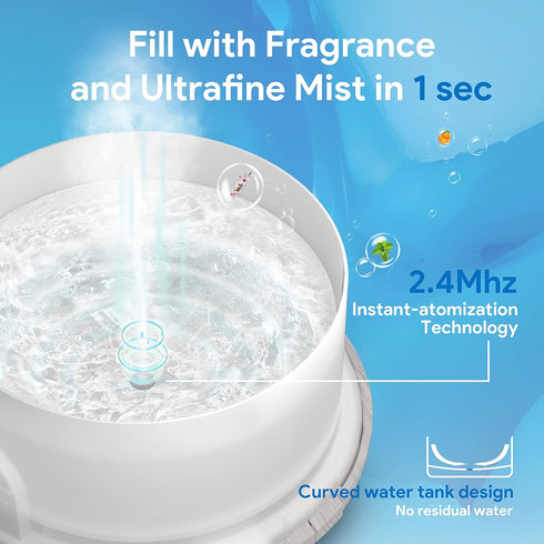 ASAKUKI 500ml Premium Essential Oil Diffuser with Remote Control, 5 in 1 Ultrasonic Vaporizer (White)